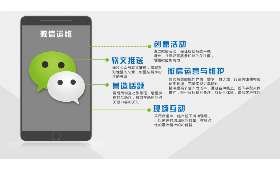 开启财富之门,如何加盟京东农村电商 开启财富之门,如何加盟京东农村电商